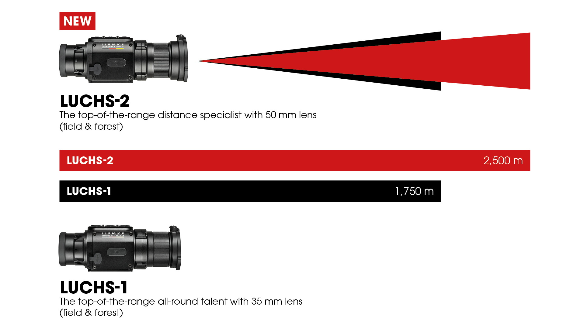 Monocular Térmico Liemke Keiler - 1, Óptica Caza